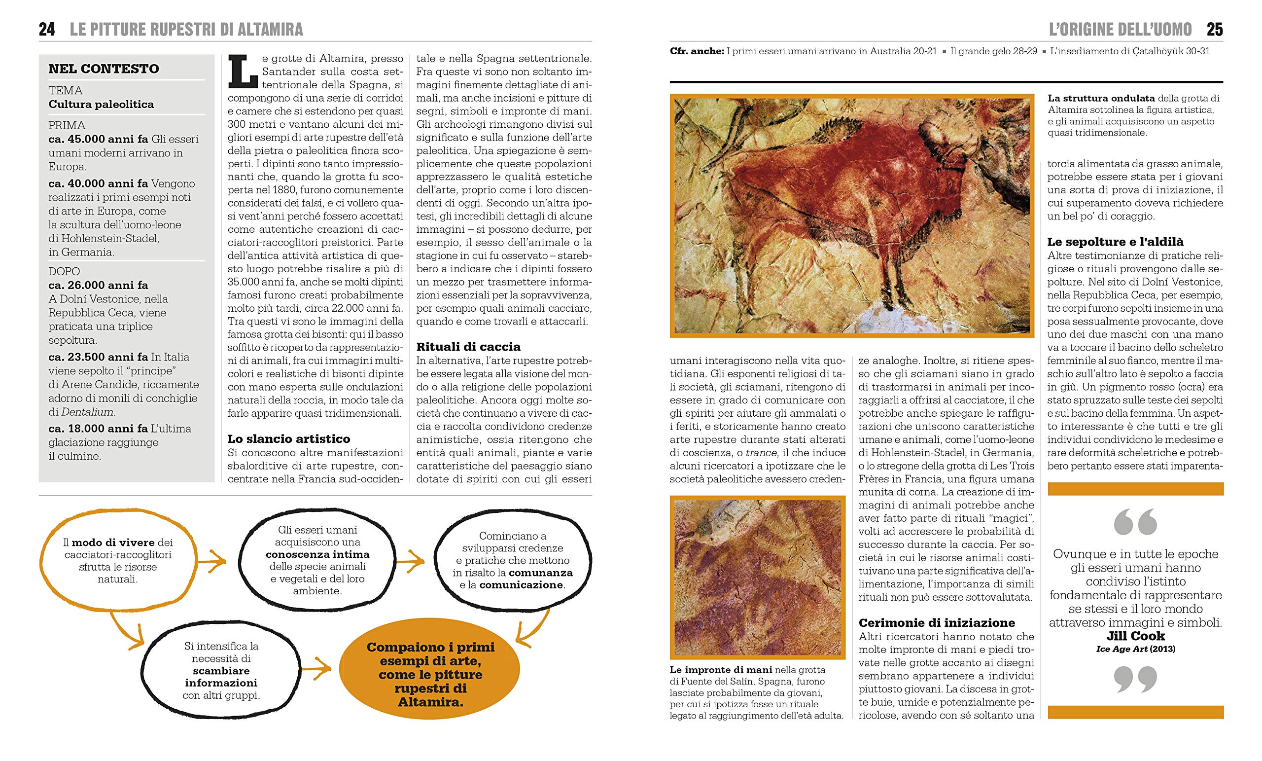 Il libro della storia. Grandi idee spiegate in modo semplice