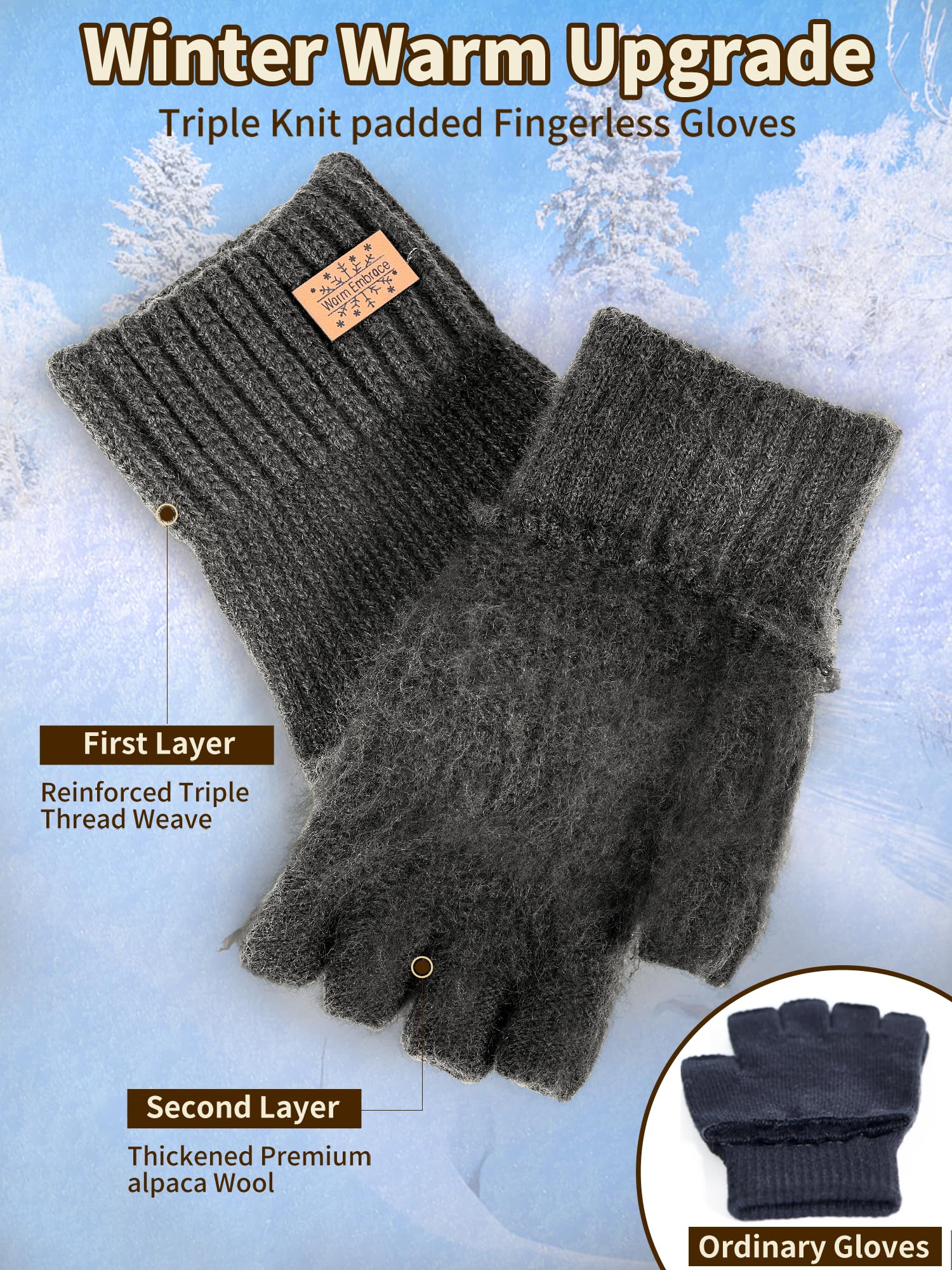 JYUYNY Guanti senza dita - Guanti Mezze Dita Invernali,Guanti Termici Caldi Guanti Senza Dita Fingerless Gloves Guanti in Maglia Unisex per Uomini e Donne