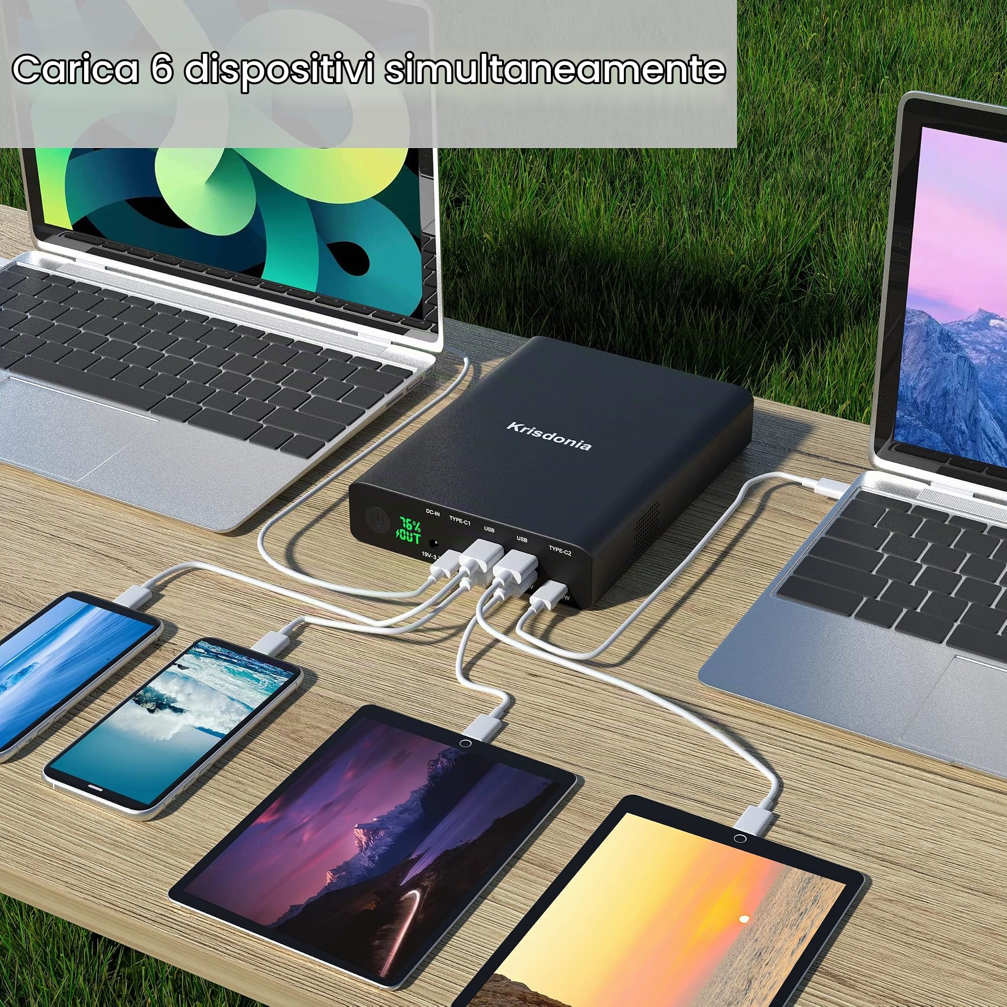Powerbank 64000mAh, Caricabatterie Portatile con Dual USB C PD (100W & 65W) e 4 USB-A (QC3.0 18W), Batteria Esterna Carica Rapida per iPhone 12, MacBook Pro, Laptops, Tablets, Smartphones