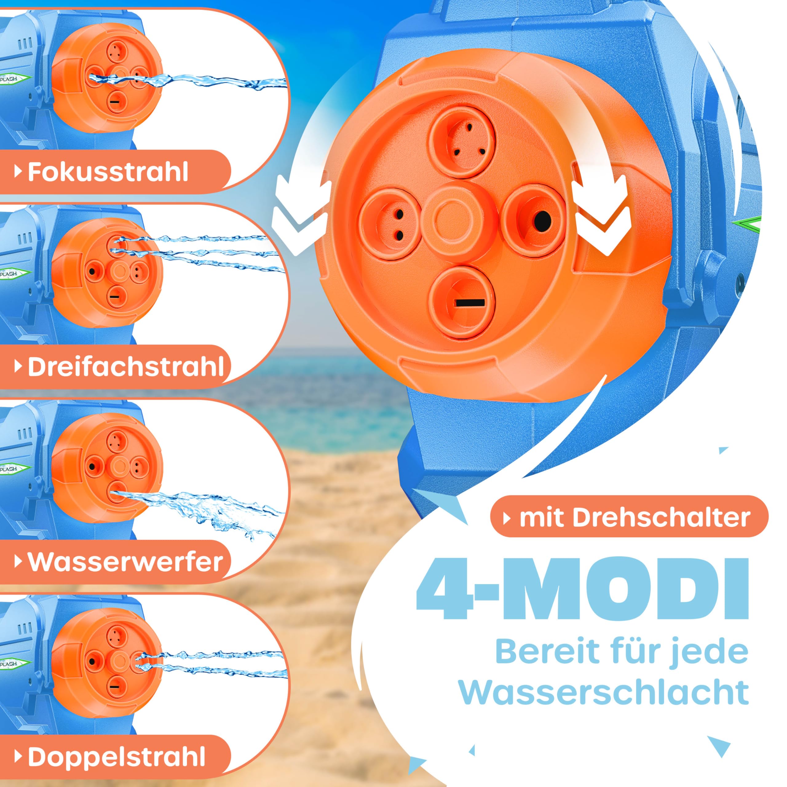 KESSER® Wasserpistole 2er Set Wasserpistolen Spritzpistolen Reichweite 10-11 Meter, Fassungsvermögen 1500ml Wasserspaß Strand Spielzeug im Freien für Kinder und Erwachsene Strandpool Spielzeug