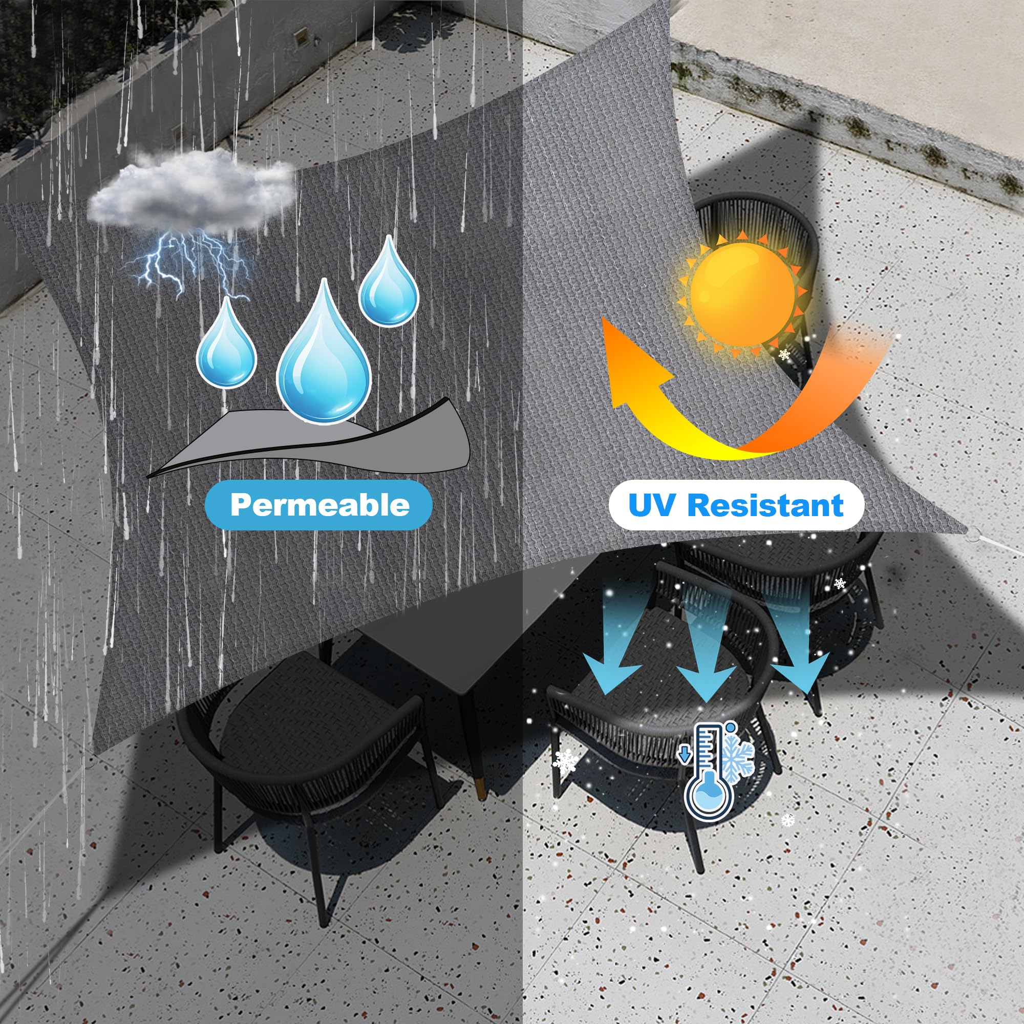 Rectangle Sun Shade Sail With Hardware Kit – Outdoor UV Cover For Patio, Garden, Backyard (Up To 400x600cm)