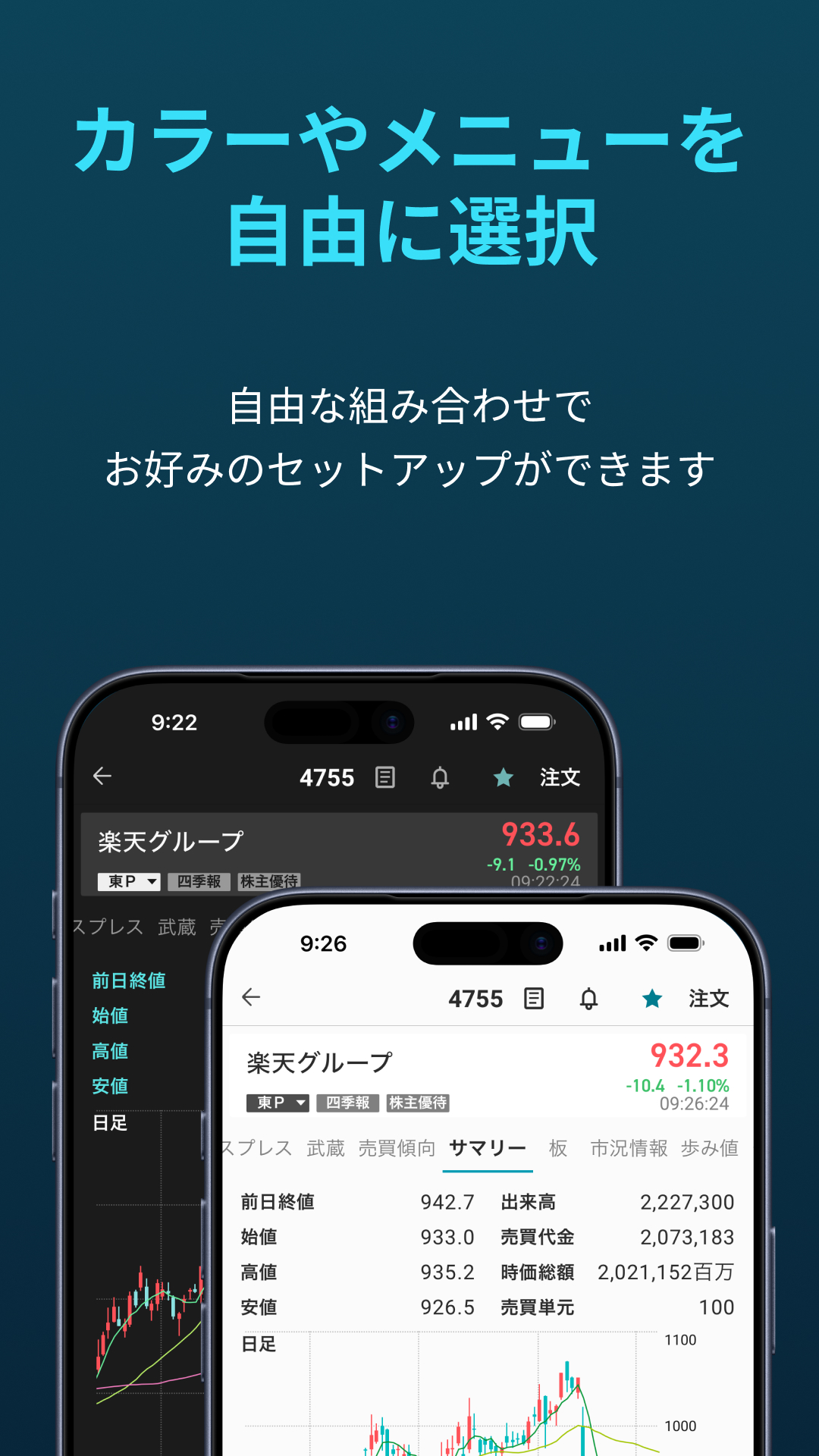 iSPEED 株取引・投資情報 - 楽天証券の株アプリ-Amazonアプリストアのアプリ