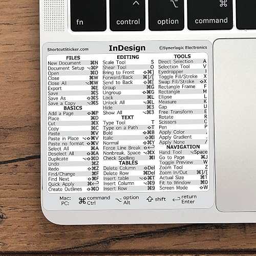 Synerlogic Adobe InDesign Keyboard Shortcut Sticker