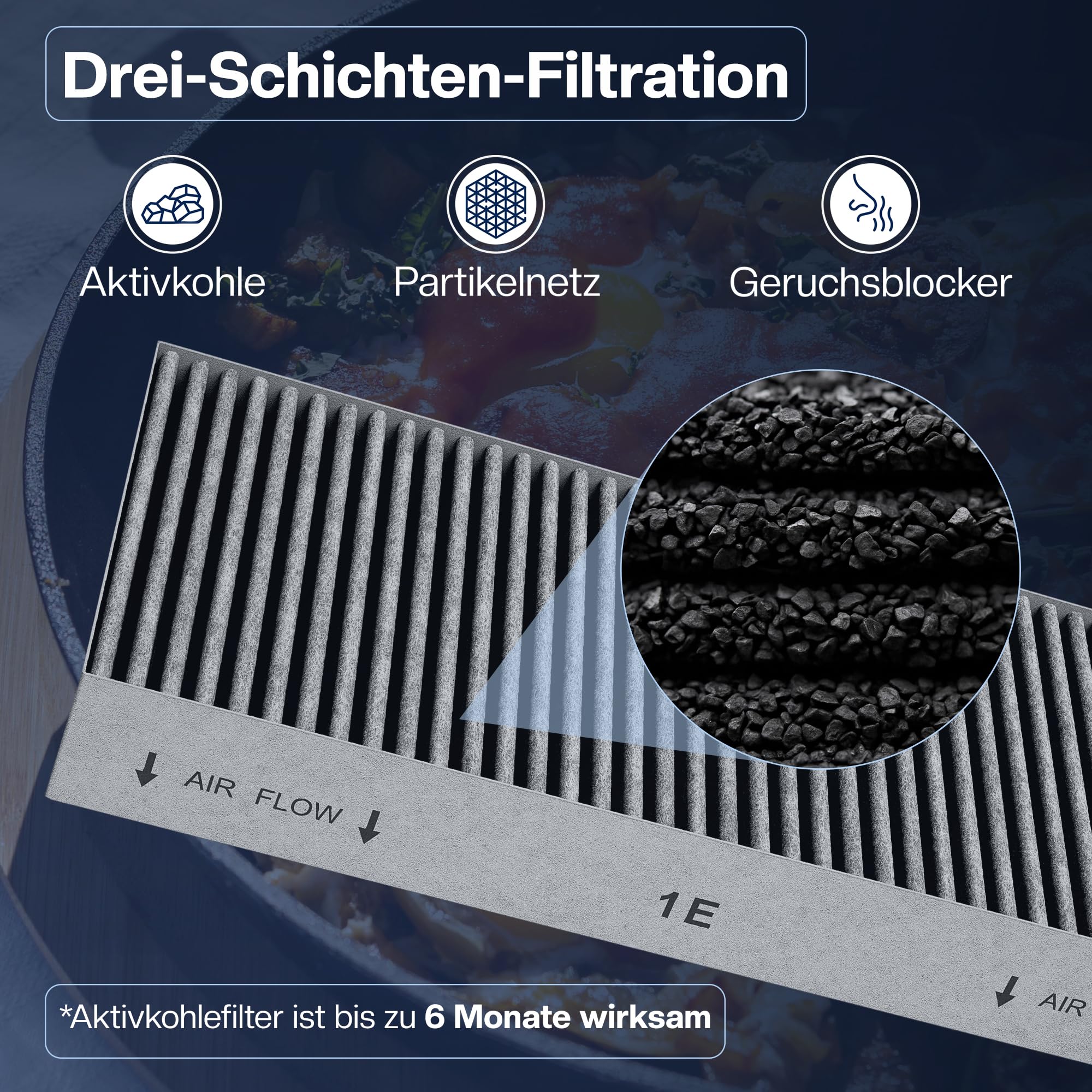 2 Pièces Filtres à Charbon Actif Compatibles Avec la Bora Basic Kochfeld BIU BHU BFIU, Filtre de