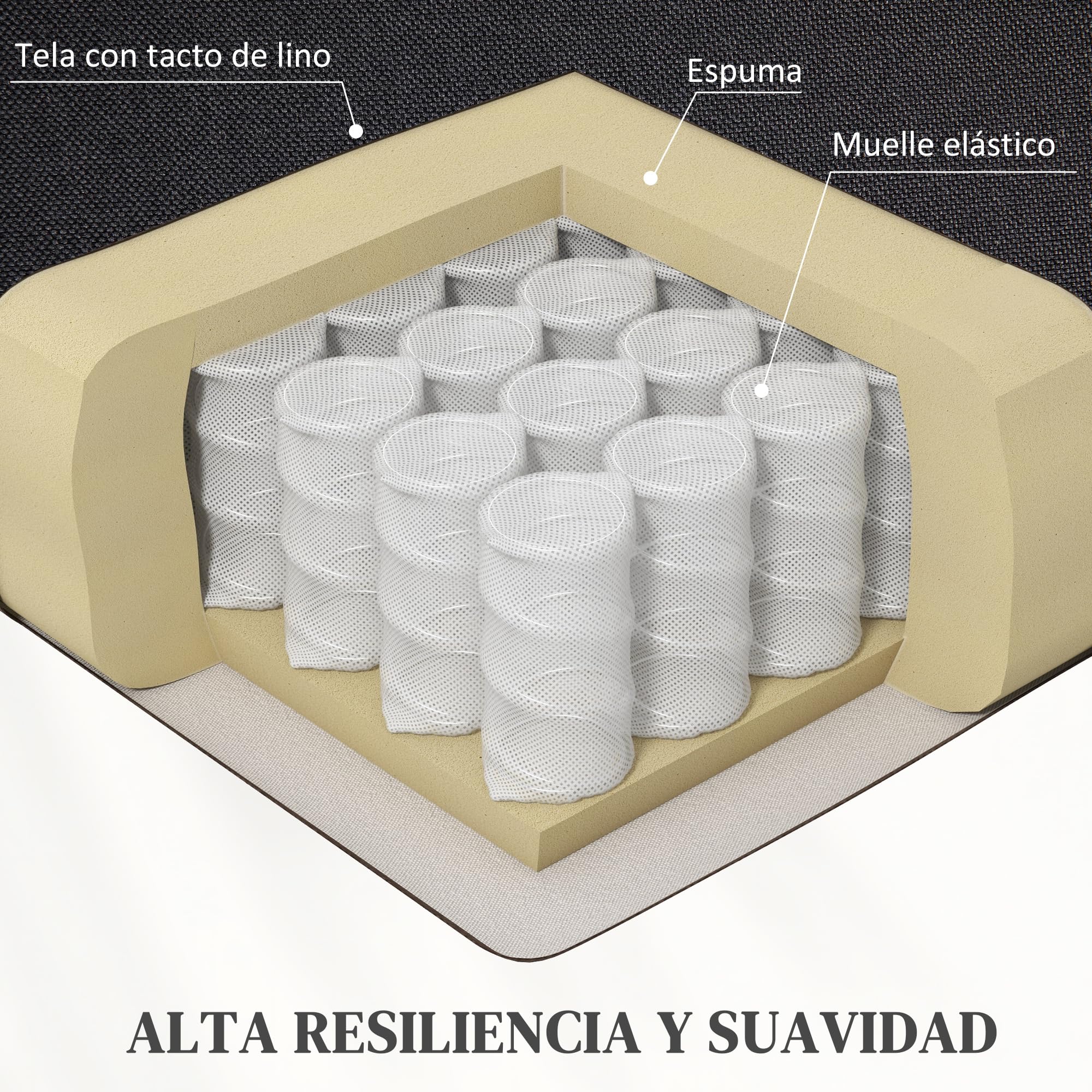 HOMCOM Sillón Relax Reclinable Eléctrico Levanta Personas, Sillón Elevador con Control Remoto, Reposapiés, Tapizado en Lino, Bolsillo Lateral, para Salón, Dormitorio, Negro
