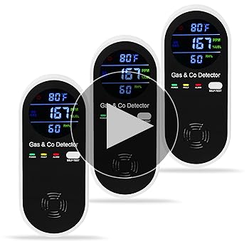 3 Packs Plug in Gas & Carbon Monoxide Detector, 4-in-1