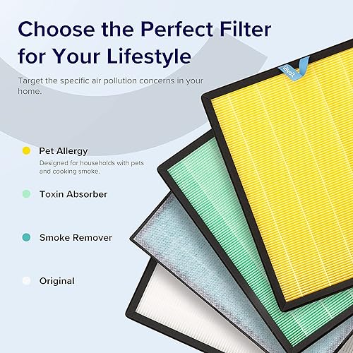 Miniatura 4 de LEVOIT Vital 200S - Purificador de aire de repuesto para alergias a mascotas, 3 en 1 True HEPA, activado de alta eficiencia y filtro de repuesto