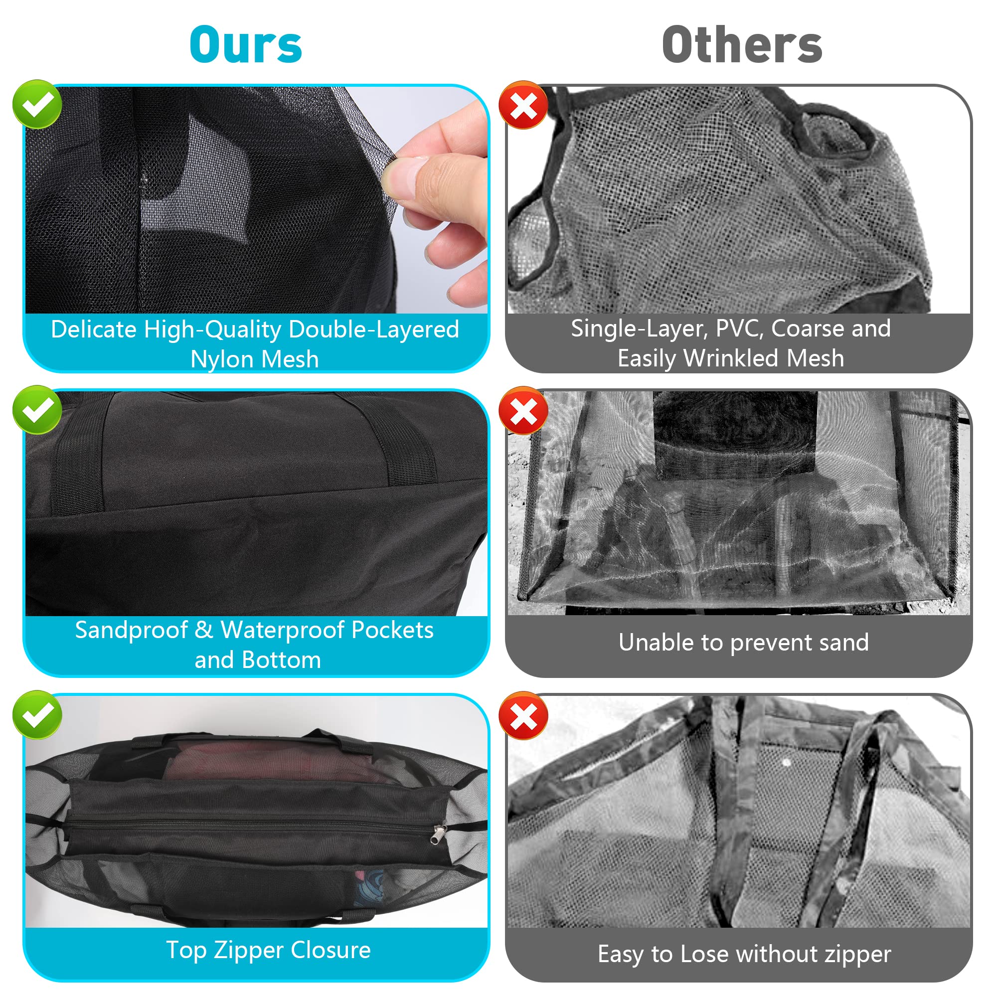Sac de Plage Grand en Maille avec Fermeture Éclair, Fourre-Tout de Plage Anti-Sable Pliable Main Sac, Piscine Voyage L'été Vacances Vêtements Jouets Gym