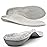 ORHILYA 210lbs+ Winter Wool Warm Insole Plantar Fasciitis Pain Relief Men Arch Support Orthotic Insert Flat Feet Women, Heel Spur Relief Work Boot Shoes Insole Standing All Day Size 10, 290MM