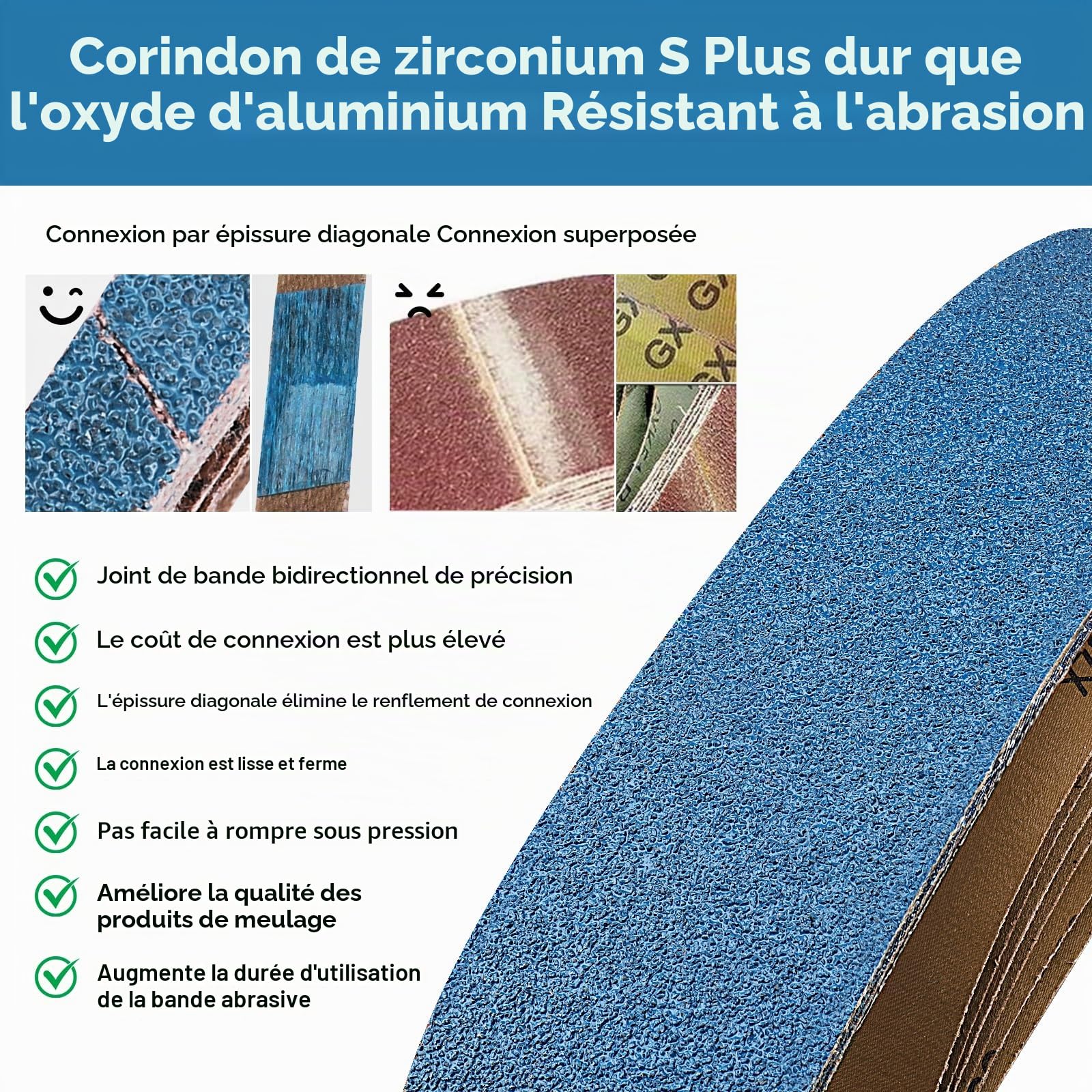 10PCS Bandes Abrasives 100 x 915 mm Grain 40/60/80/120/240/400 | Ensemble de Bandes Abrasives pour Ponceuse à Bande, Bois & Métal