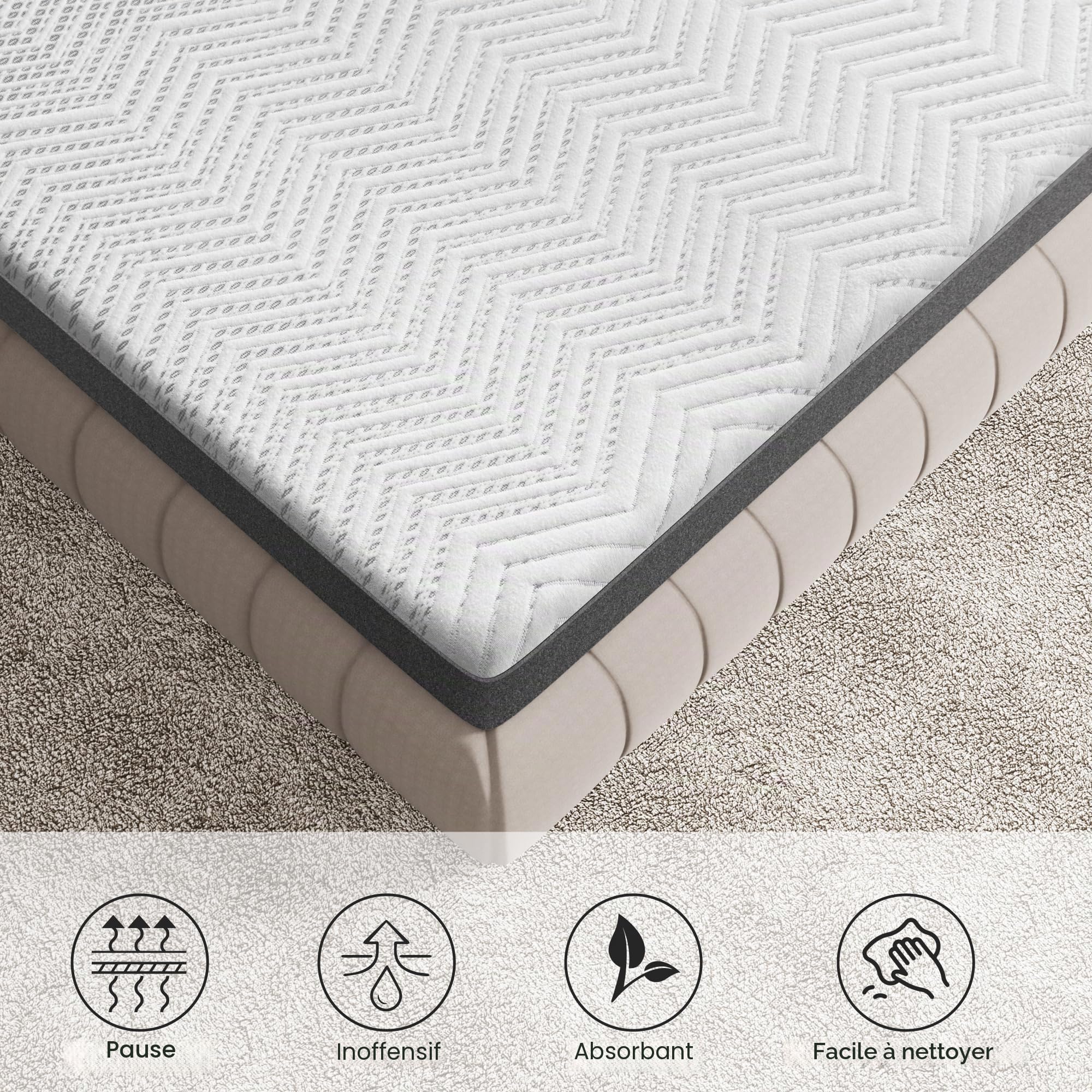 BedStory Matelas 140x200CM, Hauteur 18CM, Matelas en Mousse à mémoire de Forme 7 Zones, fermeté Moyenne avec Soutien et Housse Amovible en Tissu (140x200x18cm)
