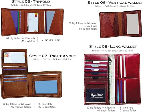 Miniatura 7 de Ocean sea animal pattern wallet, leather handmade wallet, gift for him, geometric modern art wallet for men - Whale