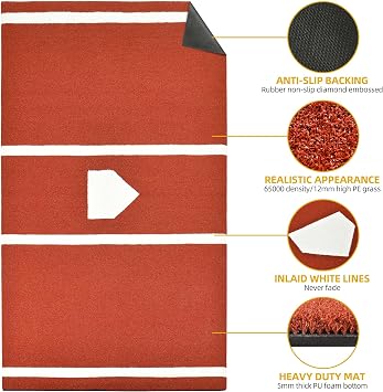 Shopsource Baseball Batting Mat, 12x6ft Softball Hitting Mat, Batters Box Turf Mats with Home Plate, Anti-Slip Baseball Softball Cage Mats for Indoor Outdoor