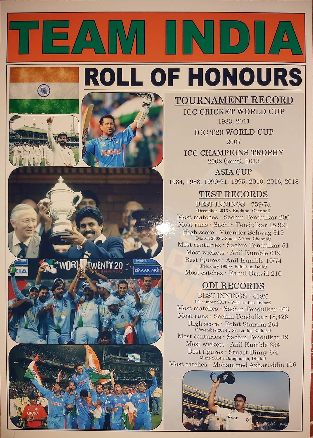 Sports Prints UK India Cricket roll of honours Tendulkar Kumble Dev