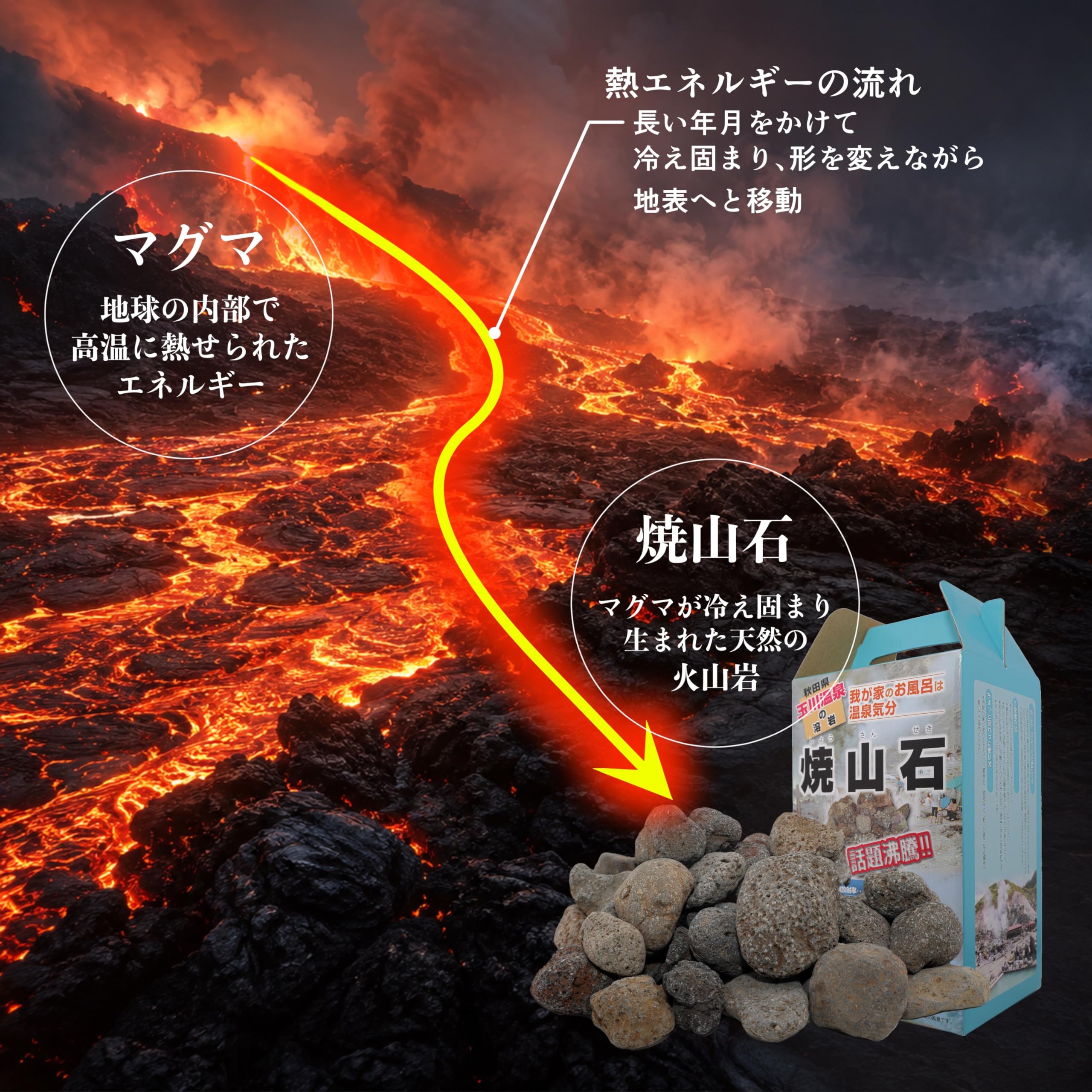 Amazon | 【秋田・玉川温泉由来】焼山石 1.5kg｜お風呂用 温浴石