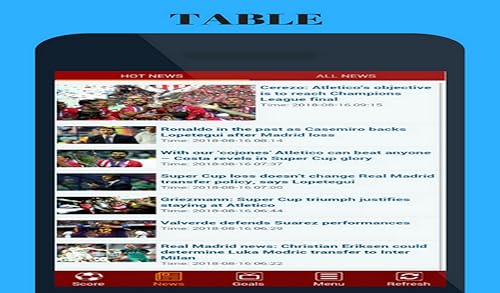 World Soccer-Live Score