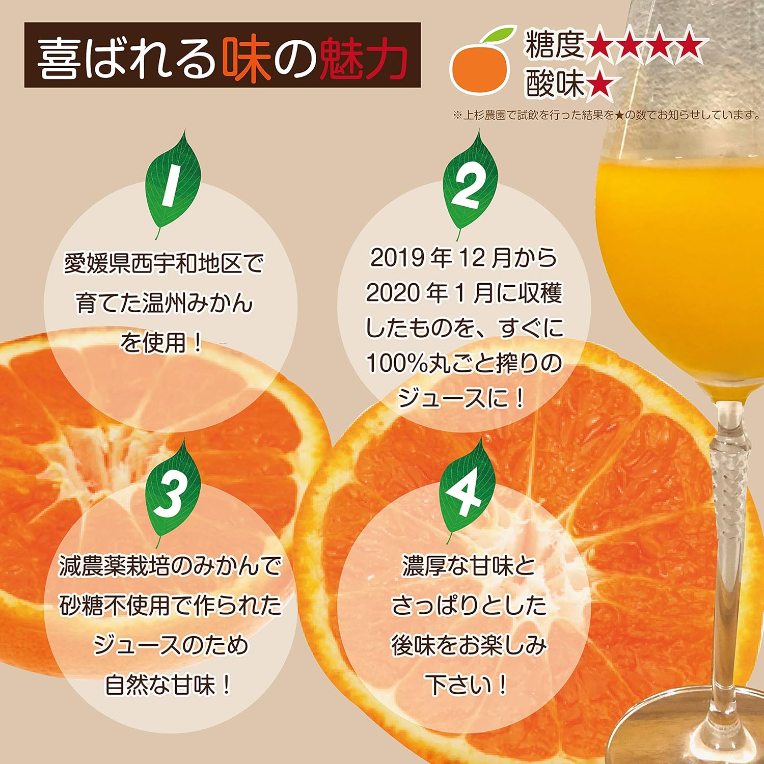 Amazon Ground Village 愛媛産高級オレンジジュース100 プレミアム 南柑号オレンジ 丸搾りストレート300ml 6本セット みかんジュース100パーセント ギフト ご自宅用 Ground Village 野菜ジュース フルーツ ジュース 通販