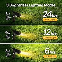 Vista 6 de Linkind Luces Solares para Exteriores Impermeables IP67, StarRay Luces Solares para Exteriores del Atardecer al Amanecer, 3 Modos de Iluminación