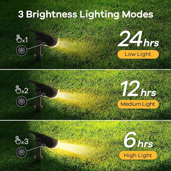 Linkind Spot Solaire Exterieur 800lm, Lampe Solaire à Détecteur de Lumière, 3000K Blanc Chaud, 22 LED, 3 Mode d'Eclairage, Étanche IP65, Lampe Solaire StarRay de Jardin, Cour, Lot de 4 - 4