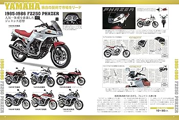 ムック出品 カワサキから250cc4気筒のスーパースポーツモデル、Ninja ZX-25R