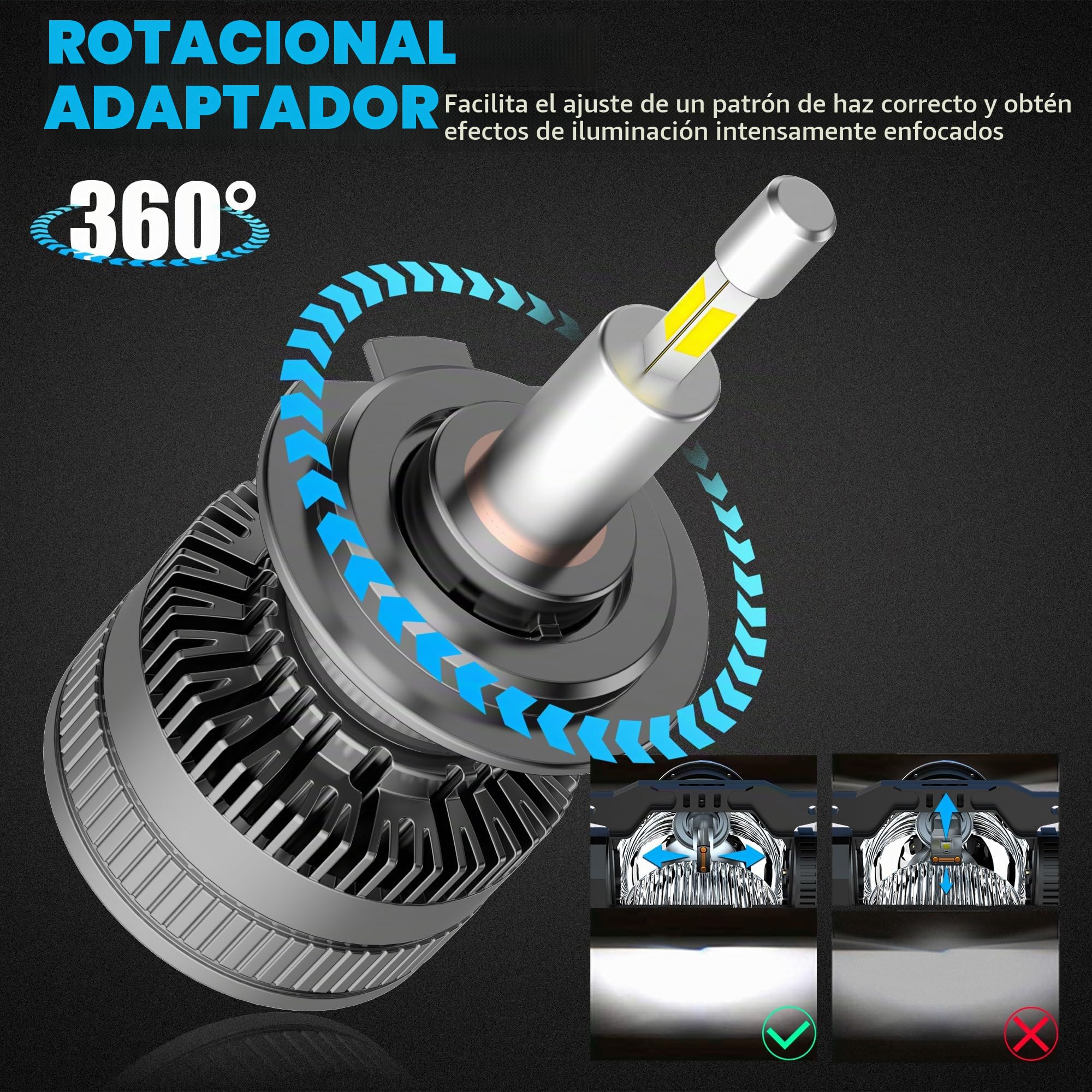 D-Lumina H7 Bombilla LED 360° 120W 20000LM 6500K Kit de Faros Delanteros Superbrillantes de Repuesto para Luces Halógenas de Luz Alta y Baja para Coche de 12V, 2 piezas