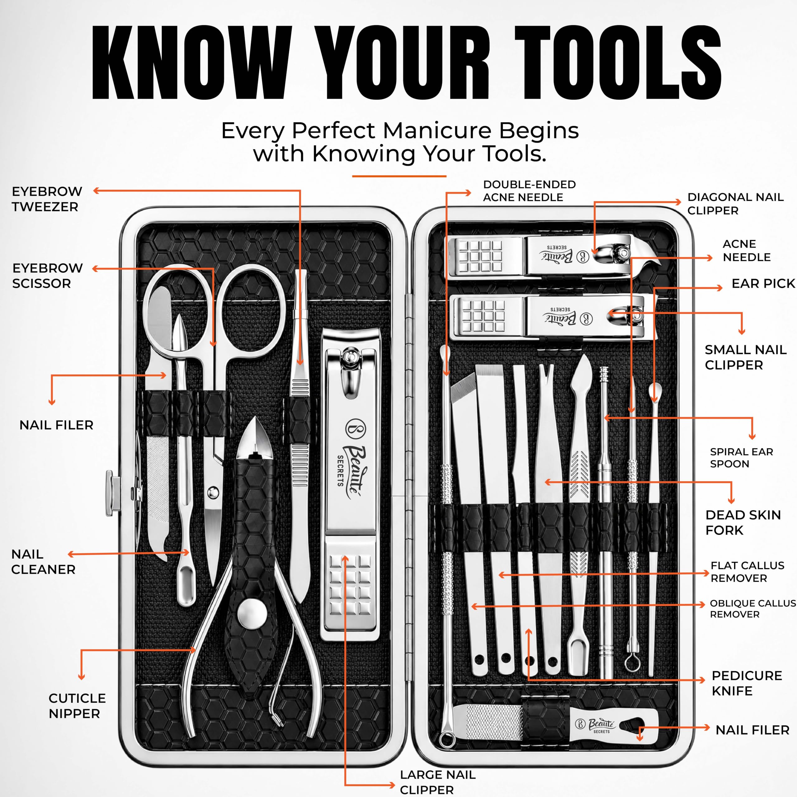 Beauté Secrets Essentials 18 Pieces Manicure Kit, Pedicure Tools for Feet, Nail Clipper, Ear Pick Tweezers, Manicure Pedicure Set for Women and Men (Black)