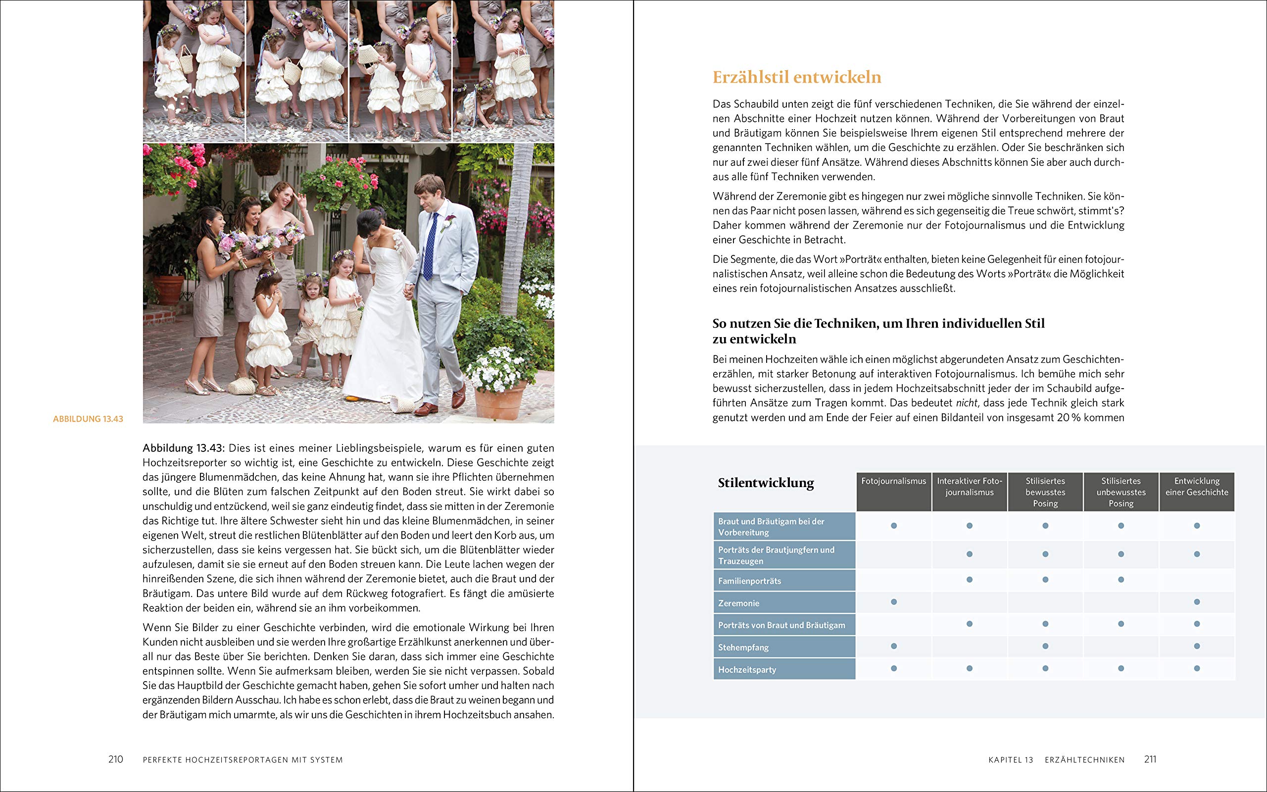Perfekte Hochzeitsreportagen mit System: Grundlagen, Storytelling, Expertenwissen
