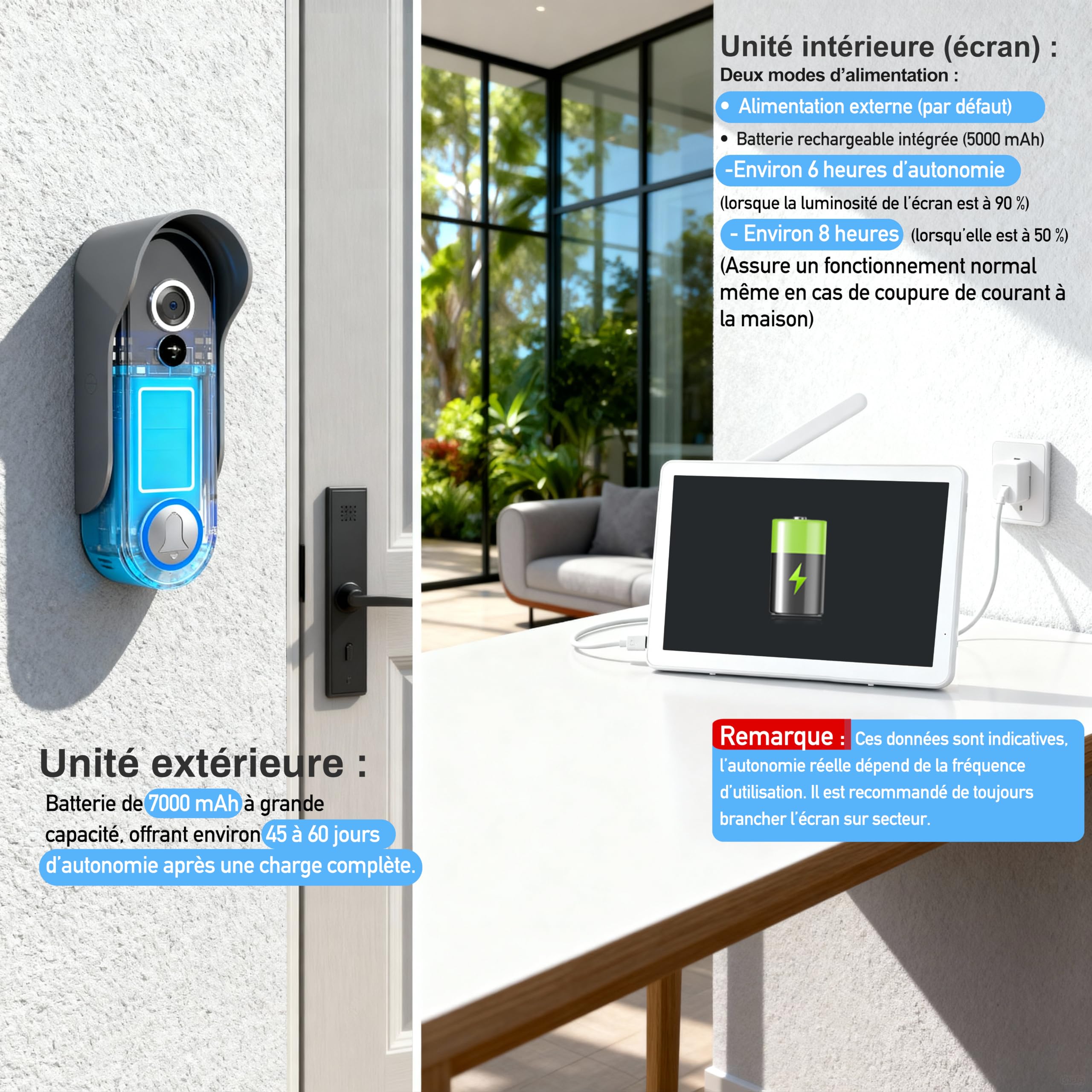 8 Pouces WiFi 1080P Interphone Vidéo sans Fil Visiophone Portier,Tuya APP,Écran Tactile,Ultra-Mince, Détection de Mouvement,Champs de Vision 160°, IP65,Stockage Vidéo Gratuit,Sonnette vidéo