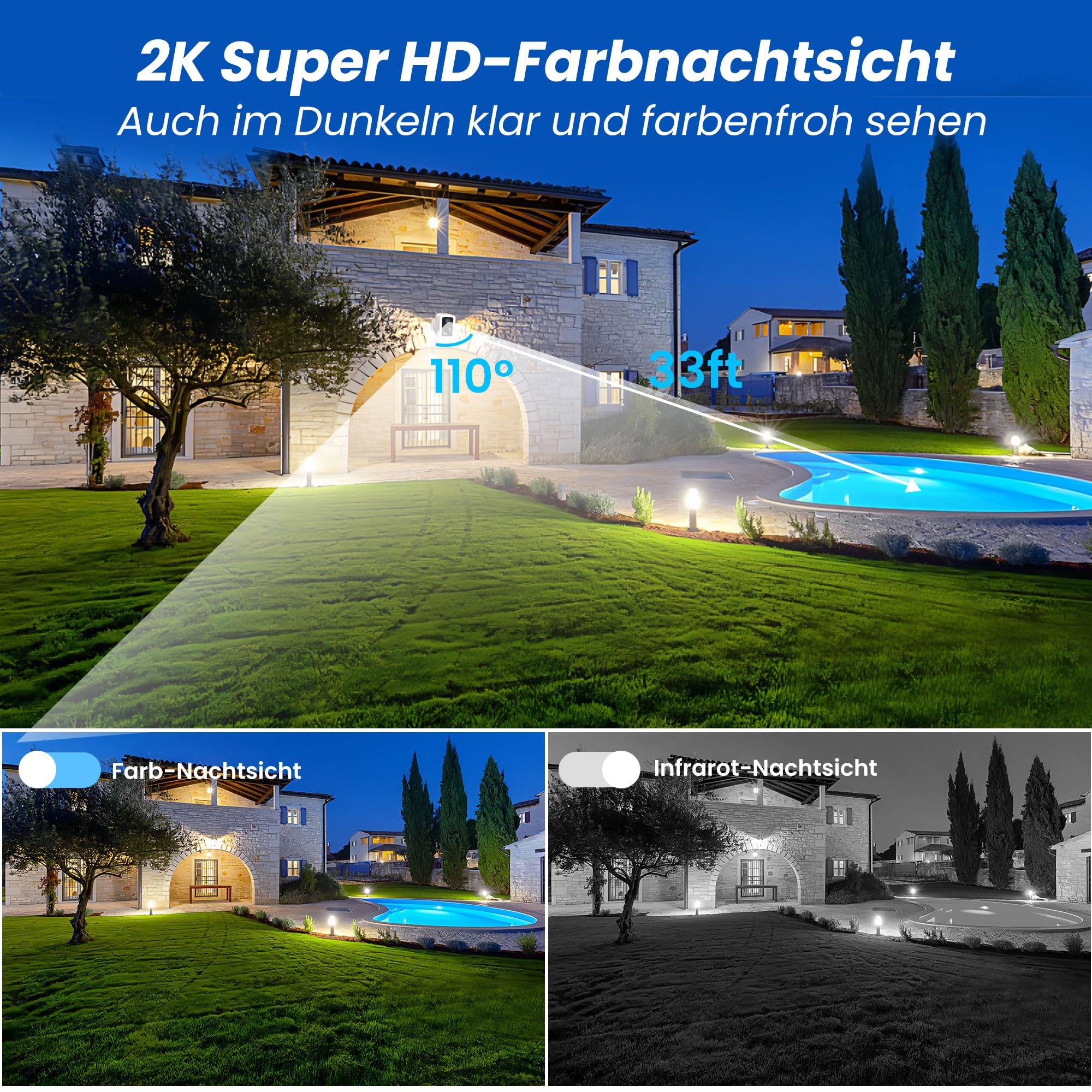 Funstorm 2K WLAN Überwachungskamera Aussen mit Akku, Dualband WLAN 2.4/5GHz | Kabellose Smart PIR Bewegungsmelder Flutlicht & Sirene, Lokaler Speicher & Cloud, IP66 Wasserdicht