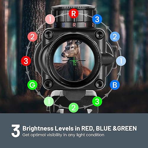 Miniatura 3 de Hantoptik 4X32 Prisma Alcance Rojo y Verde y Azul Iluminado Retícula Grabada 4X Ampliación Prisma Visión Alcance 0.787 in con Montaje en Riel