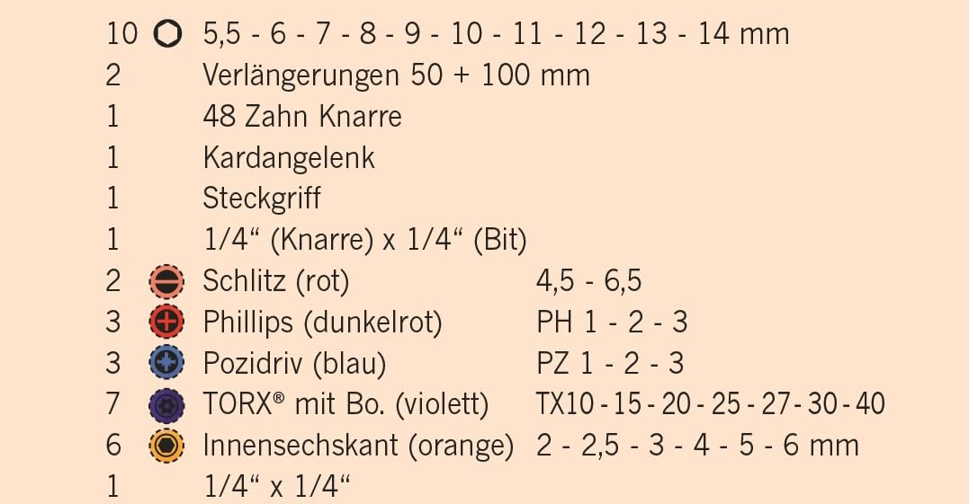 1/10,2 cm Mini Steckschlüssel- et vissage, 38tlg. mit Markierten Embouts