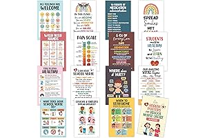 School Nurse's Oasis: An Enchanting 15-Poster Collection for a Healthy Haven