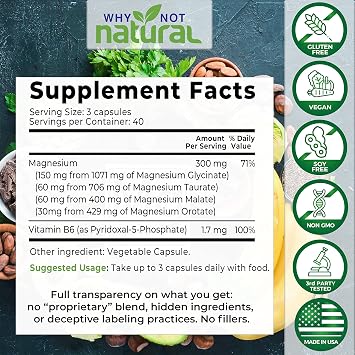 Why Not Natural Magnesium L-Threonate and Magnesium Complex