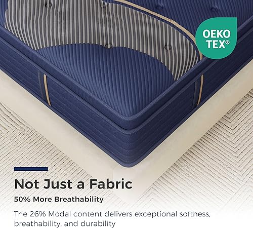 Miniatura 3 de FATHOM King Size Mattress, 14 Inch Hybrid Mattress with Breathable Modal Cover, Cooling Gel Memory Foam & Pocket Spring, Pressure Relief &