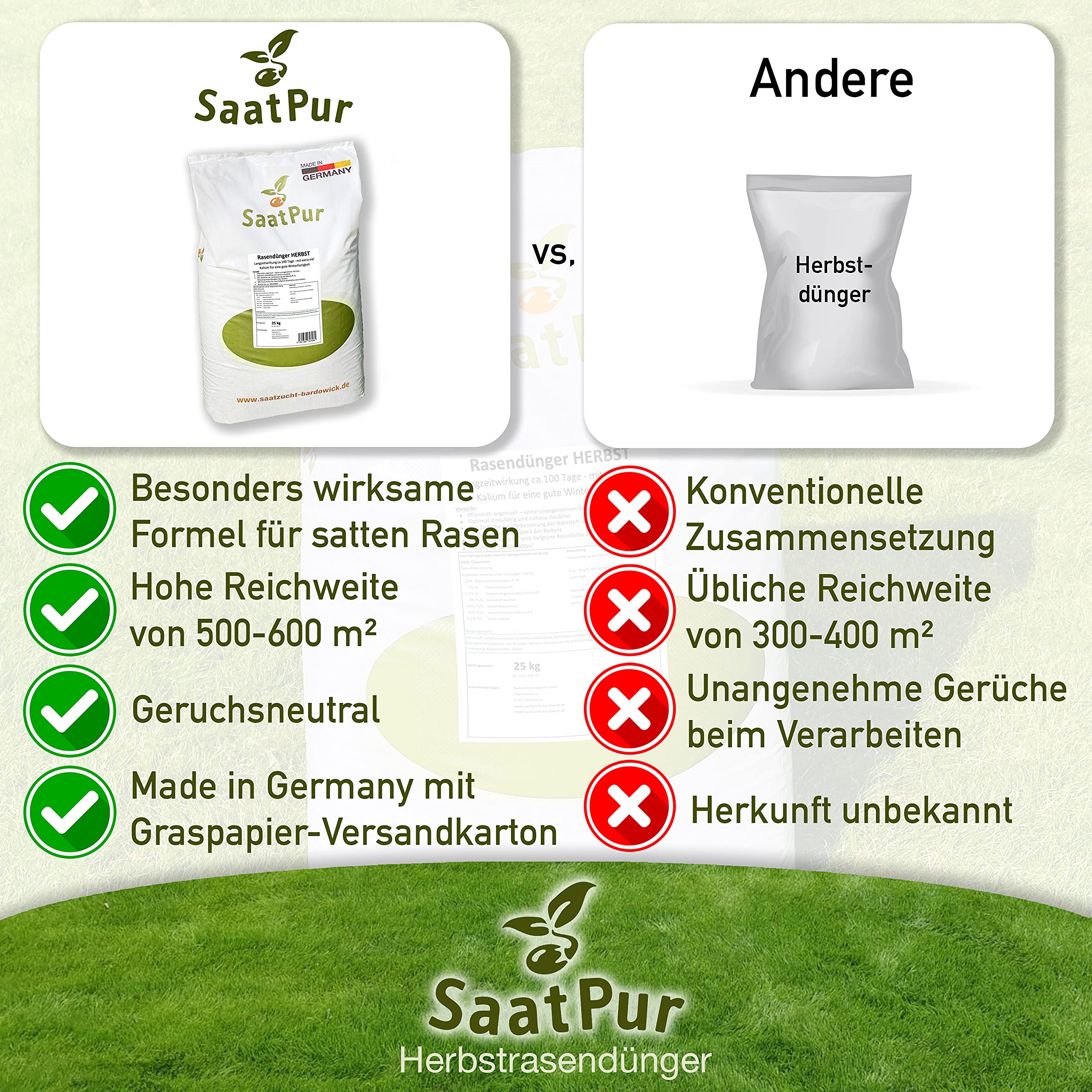 SaatPur organisch-mineralischer Herbstrasendnger 25kg - Langzeitdnger -  Rasendnger, Herbst-Dnger fr einen krftigen, winterfesten, gesunden Rasen  - NPK Dnger 7+4+16 fr ca. 500-600 qm : Amazon.de: Garten