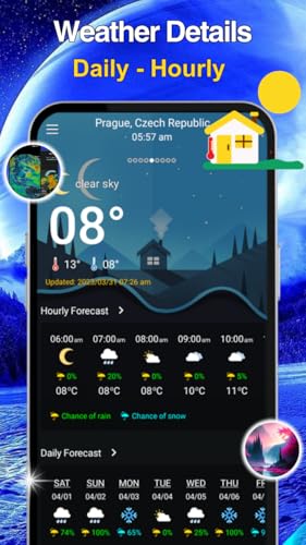 Today Weather - Alert 2023