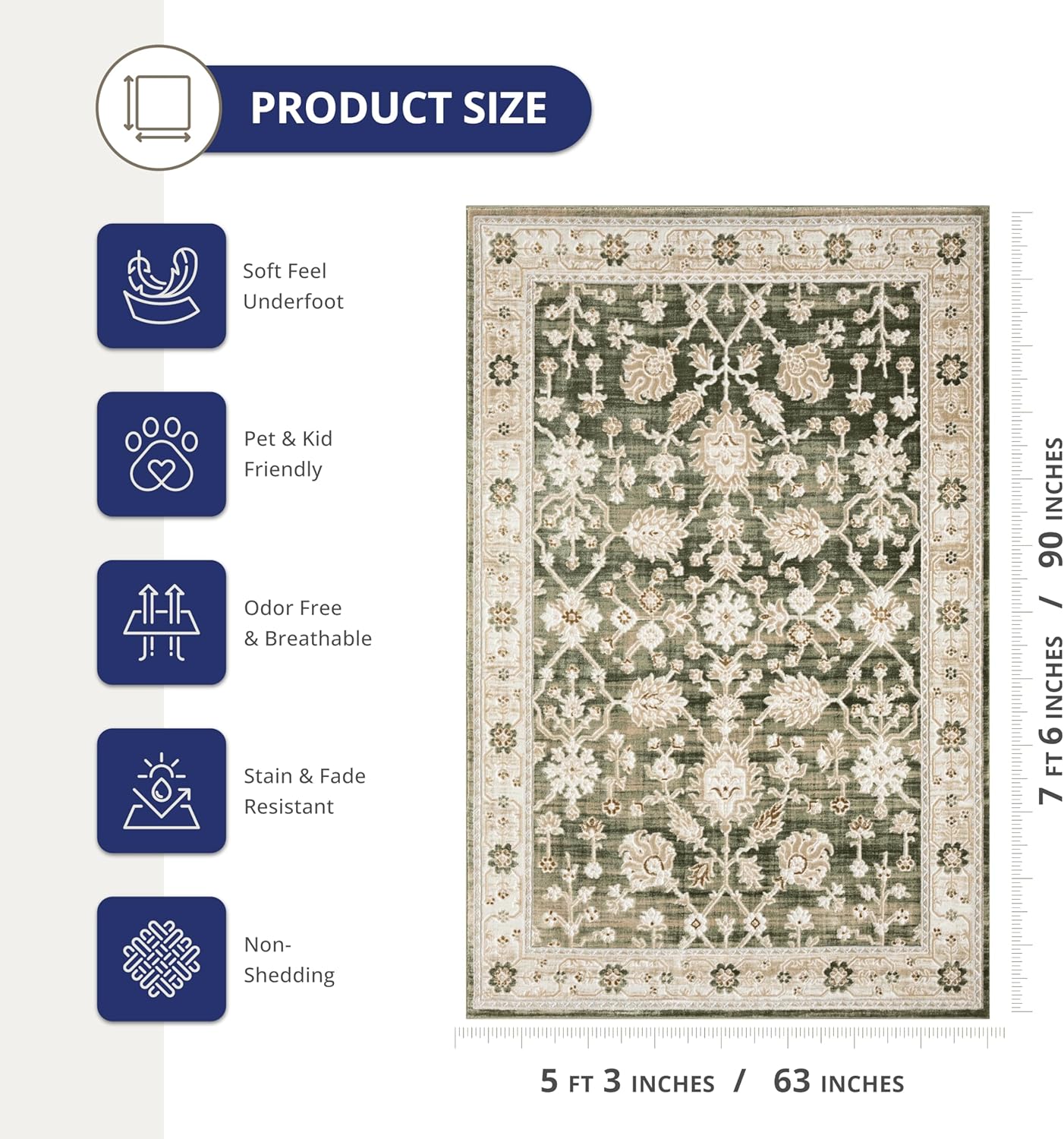 Abani Vintage Green Floral Farmhouse Washable Area Rug – 5' x 8' – Elegant Botanical Design – Ivy Collection – Easy to Clean – Durable for High Traffic Areas – Living Room & Bedroom