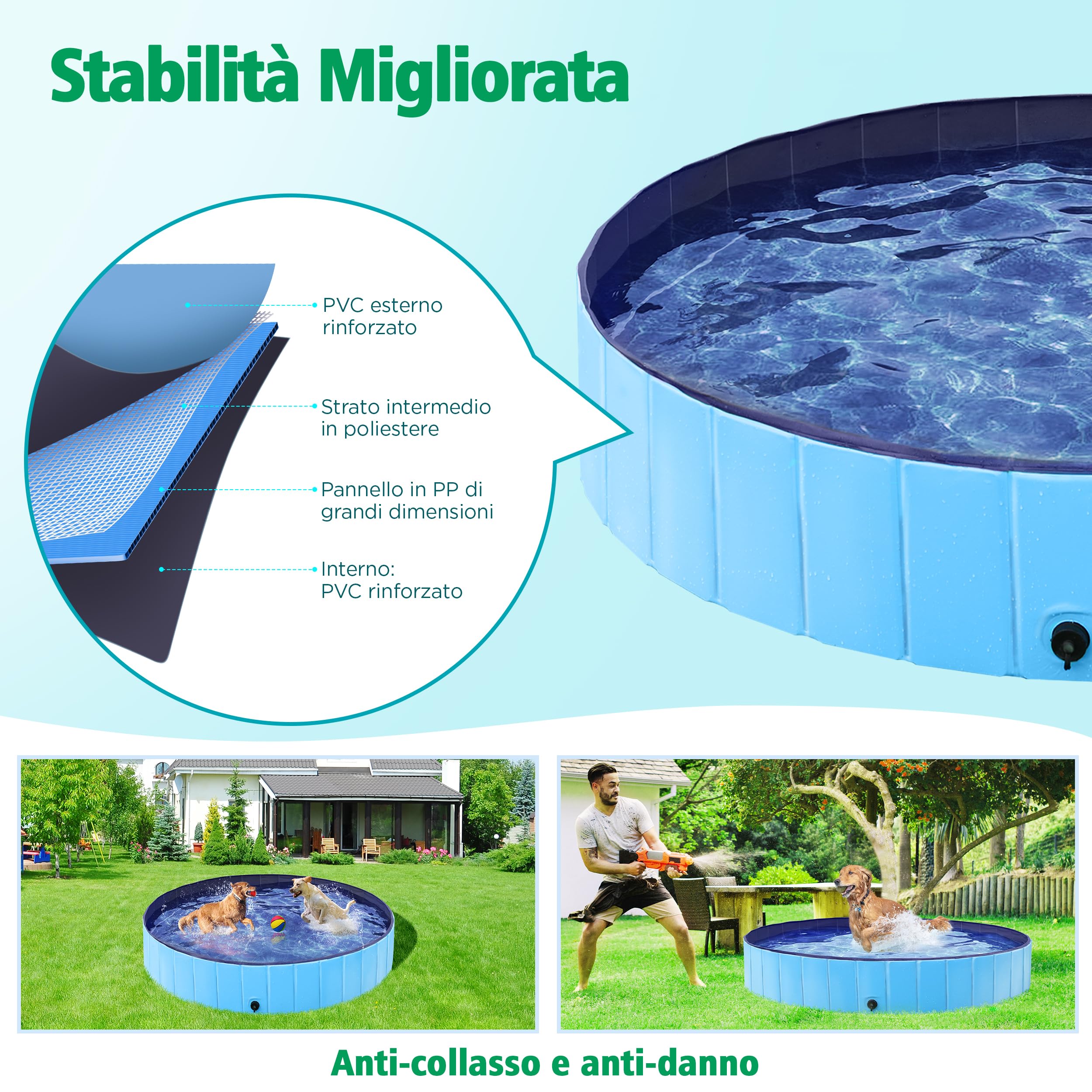 Yaheetech Piscina per Cani Gatti Pieghevole, Vasca da Bagno in PVC, Piscinetta per Animali Domestici, Rigida Portatile Antiscivolo all'Aperto Interno Giardino XXL 160 x 30 cm Blu
