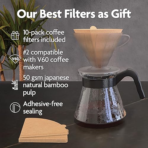 Miniatura 5 de Vianté Estufa de cuello de cisne para verter sobre el café con termómetro para café y té por goteo. Acero inoxidable de cobre de primera calidad. 40