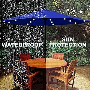 Blissun 9 ft Solar Umbrella 32 LED Lighted Patio Umbrella Table Market Umbrella with Tilt and Crank Outdoor Umbrella for Garden, Deck, Backyard, Pool and Beach (Navy Blue) Blissun 9 ft Solar Umbrella 32 LED Lighted Patio Umbrella Table Market Umbrella with Tilt and Crank Outdoor Umbrella for Garden, Deck, Backyard, Pool and Beach (Navy Blue)