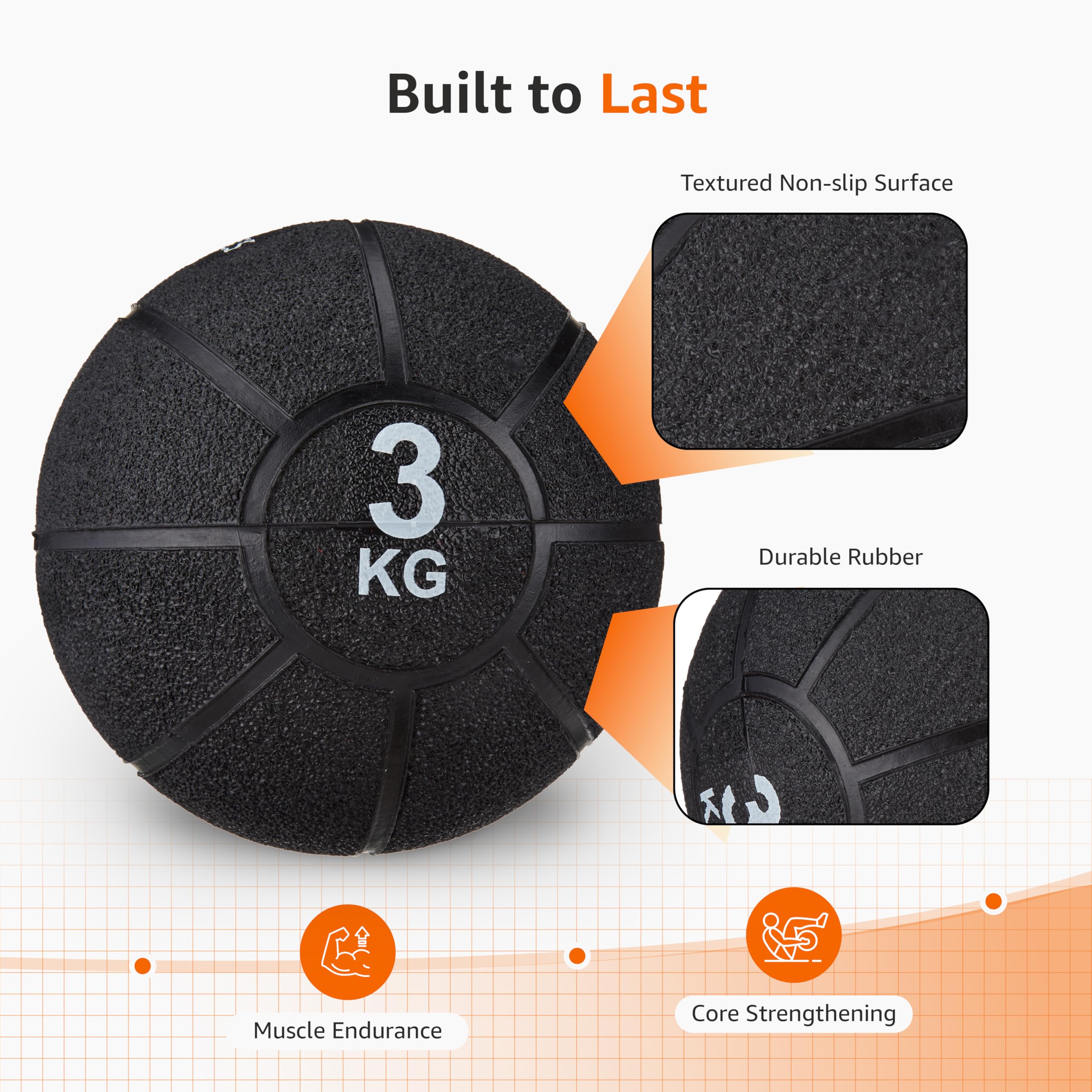 Amazon Basics Rubber Medicine Ball | 3 Kg | for Strength Training, Core Workouts, Endurance Training | Non-Slip Surface | Black 1