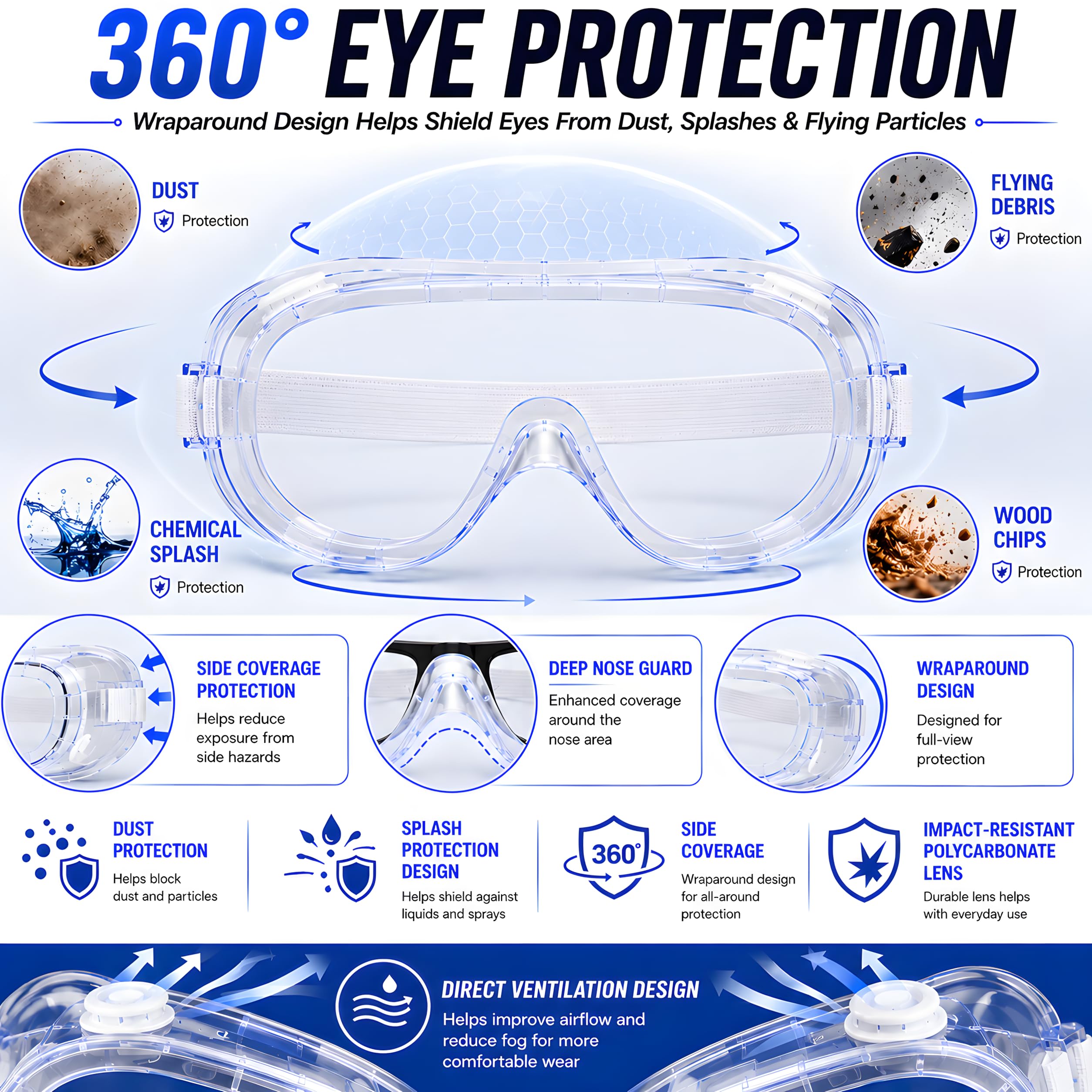 Safety Goggles Over Glasses, Anti Fog Protective Eyewear for Chemistry Lab, Woodworking, Mowing, Construction — Amazon image 5