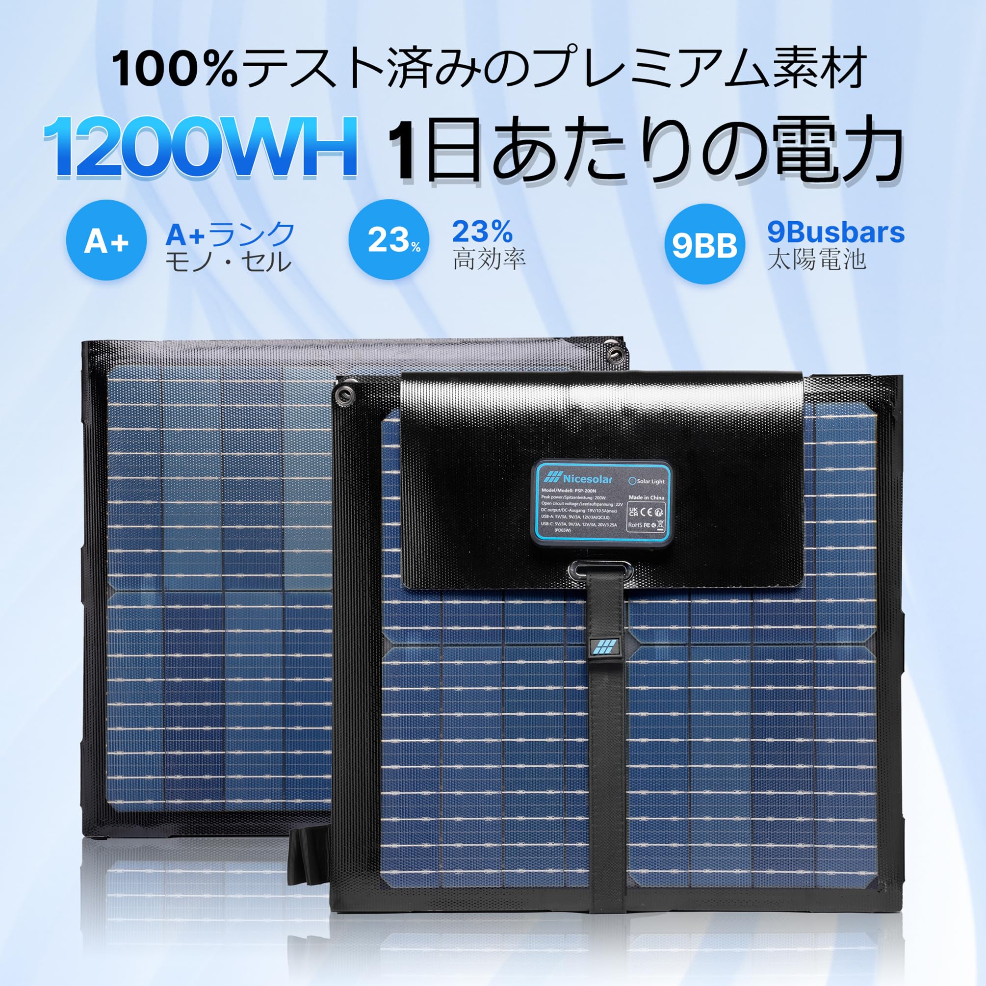 Amazon | Nicesolar ソーラーパネル 200W 両面発電 太陽光パネル USB-C 