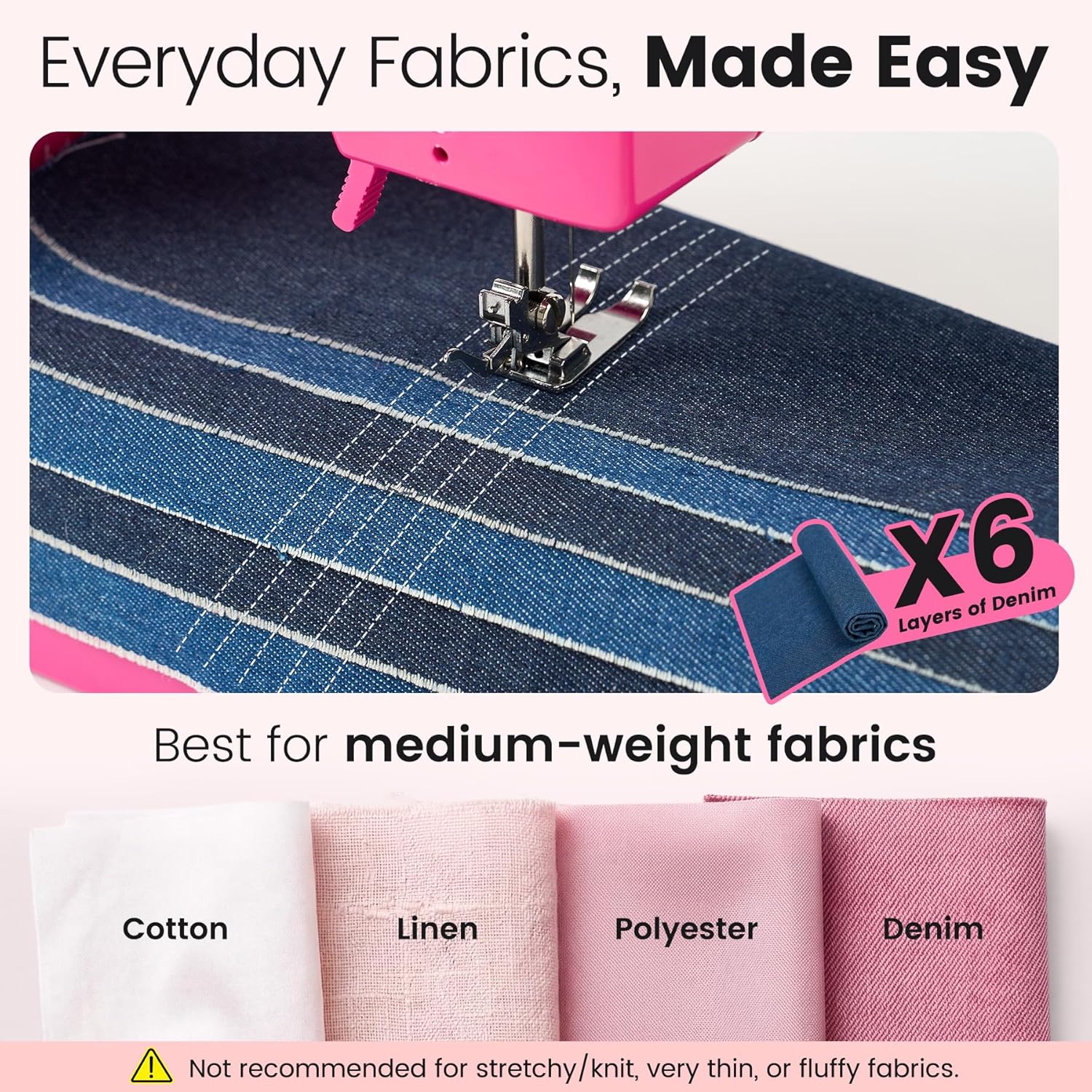 Portable Mini Sewing Machine for Beginners, 14 Stitches, Easy Dial Control, LED Light & Extension Table, Compact Lightweight for Home DIY Mending, Ideal Gift for Kids Adults Bright pink