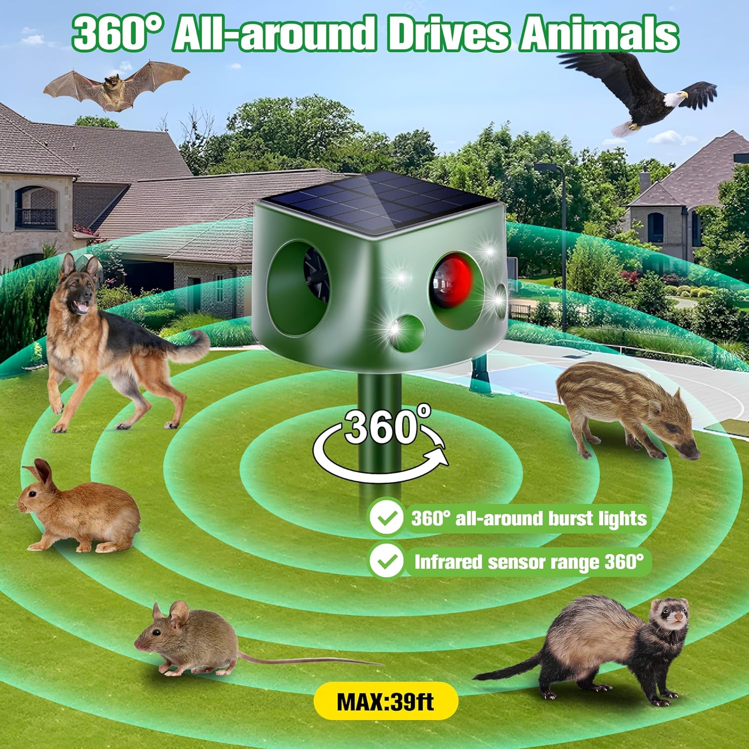 Gartory Solar Animal Repeller demonstrating 360-degree coverage with ultrasonic waves and infrared sensing, repelling various animals like bats, eagles, dogs, rabbits, wild boars, mice, and ferrets.