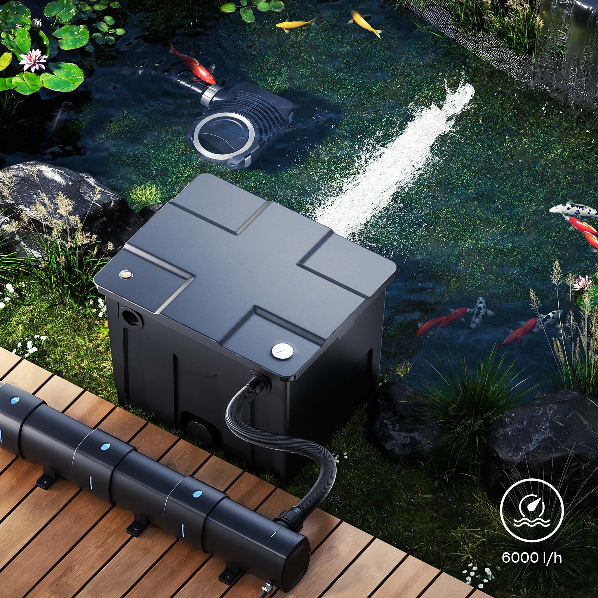 SunSun CUV-272 clarificador Agua estanques Filtro luz UV lámpara UVC aclarador 72W Bomba jardín
