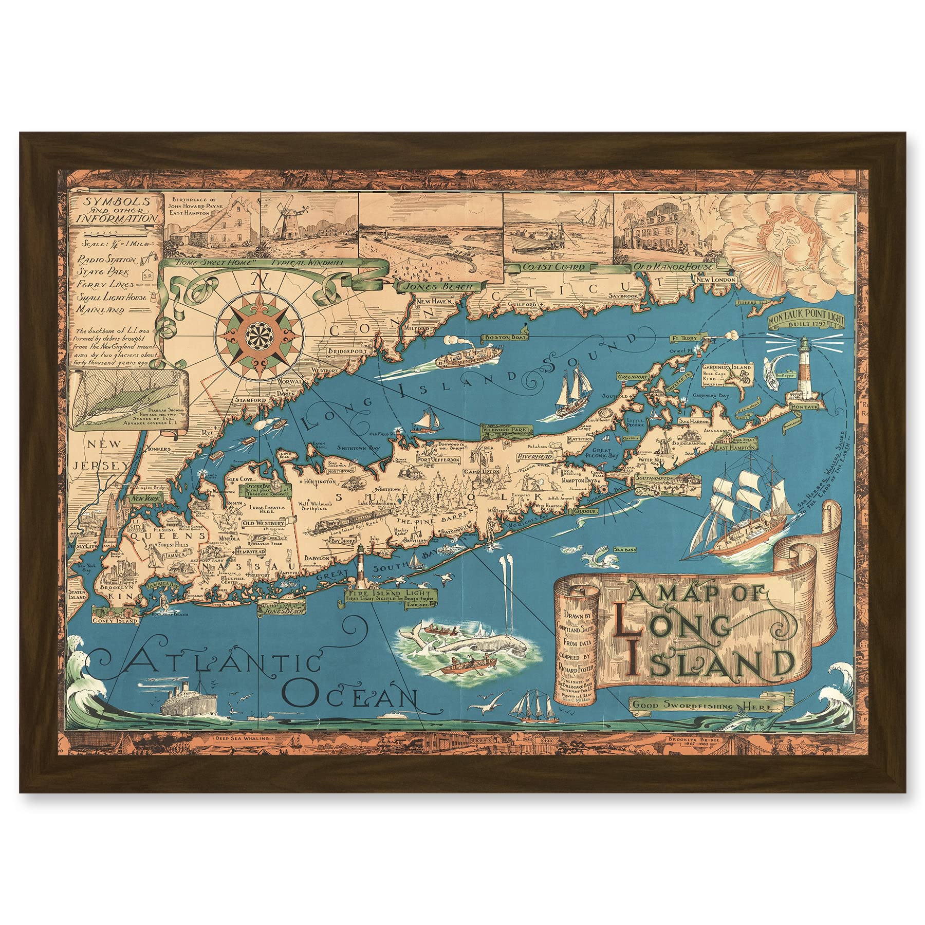 Long Island NY Smith 1933 Pictorial Map History A4 Framed Wall Art Print