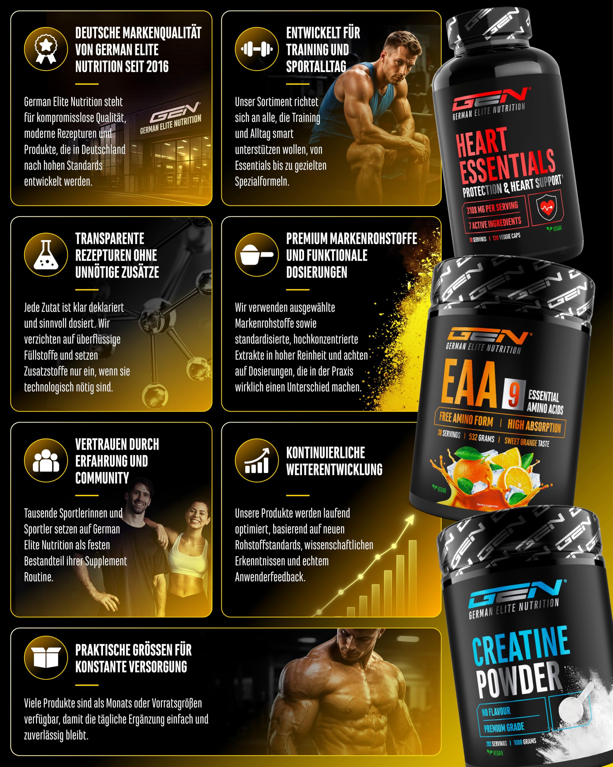 GEN GERMAN ELITE NUTRITION L-Citrullin Ultra Caps - 365 Kapseln - 1100 mg | DL-Malat 2:1, 6600 mg Tagesportion, 4422 mg L-Citrullin, pflanzliche Fermentation