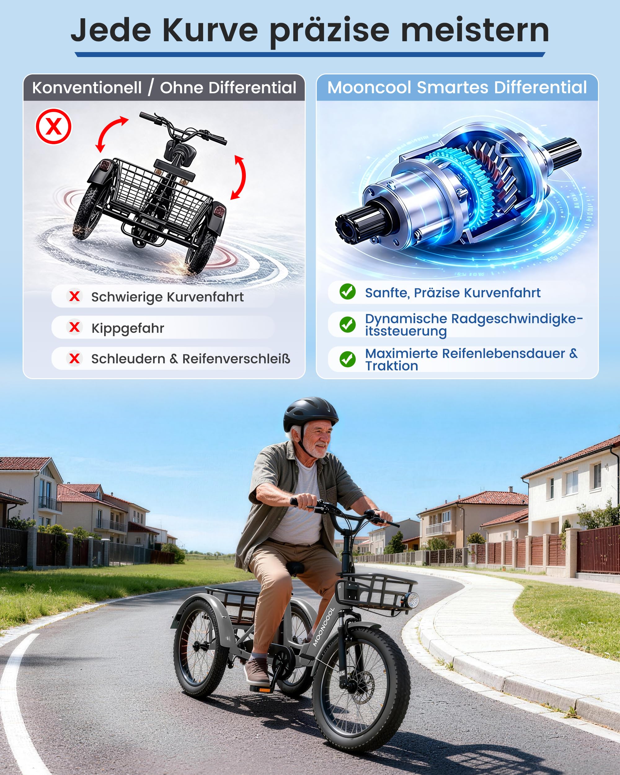 MOONCOOL E Bike Klapprad, 20" Elektrofahrräder für Herren Damen, 36V 20AH Akku, 250W Motor 45 Nm, LCD-Display, IP65 Wasserdicht, 3 Fahrmodi, mit Großen Körben & Fußstützen
