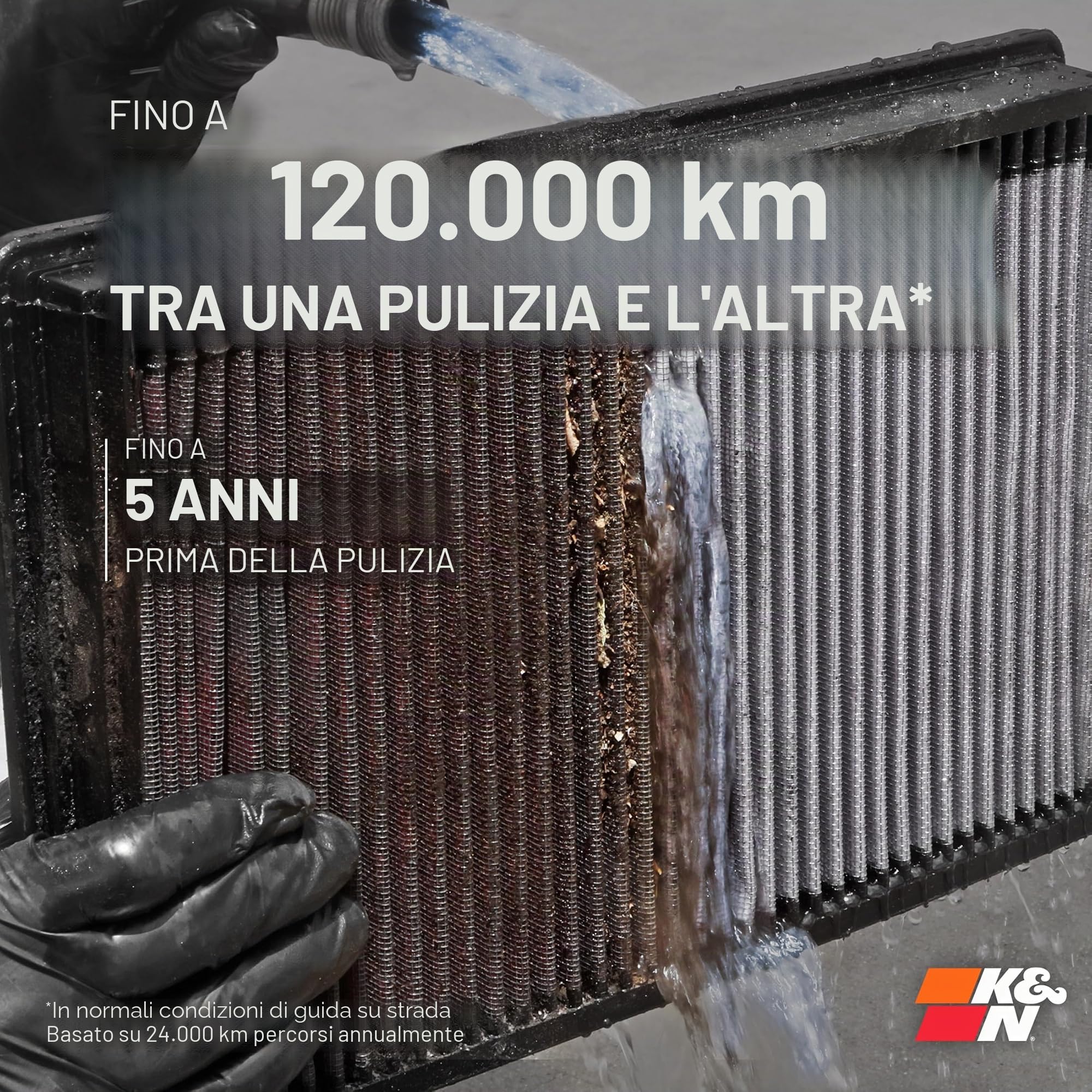 K&N 33-2448 Filtri Aria Sostitutivi Auto, Lavabile e Riutilizzabile